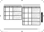 Preview for 63 page of Samsung MG30T5018U Series User Manual