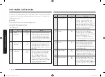 Preview for 66 page of Samsung MG30T5018U Series User Manual