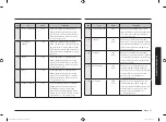 Preview for 67 page of Samsung MG30T5018U Series User Manual