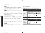 Preview for 74 page of Samsung MG30T5018U Series User Manual