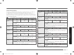 Preview for 75 page of Samsung MG30T5018U Series User Manual