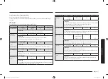 Preview for 81 page of Samsung MG30T5018U Series User Manual