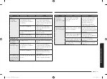 Preview for 85 page of Samsung MG30T5018U Series User Manual