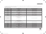 Preview for 88 page of Samsung MG30T5018U Series User Manual