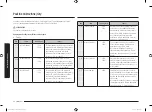 Preview for 106 page of Samsung MG30T5018U Series User Manual