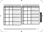 Preview for 111 page of Samsung MG30T5018U Series User Manual