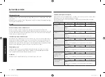 Preview for 118 page of Samsung MG30T5018U Series User Manual