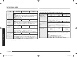 Preview for 122 page of Samsung MG30T5018U Series User Manual