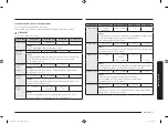 Preview for 125 page of Samsung MG30T5018U Series User Manual