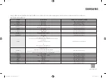 Preview for 132 page of Samsung MG30T5018U Series User Manual