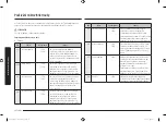 Preview for 150 page of Samsung MG30T5018U Series User Manual