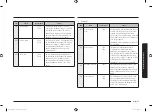 Preview for 151 page of Samsung MG30T5018U Series User Manual