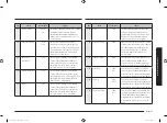 Preview for 155 page of Samsung MG30T5018U Series User Manual