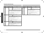 Preview for 158 page of Samsung MG30T5018U Series User Manual