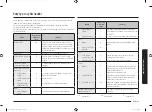 Preview for 161 page of Samsung MG30T5018U Series User Manual