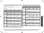 Preview for 169 page of Samsung MG30T5018U Series User Manual