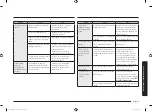 Preview for 171 page of Samsung MG30T5018U Series User Manual