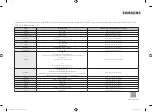 Preview for 176 page of Samsung MG30T5018U Series User Manual