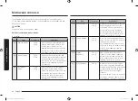 Preview for 194 page of Samsung MG30T5018U Series User Manual