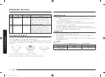 Preview for 196 page of Samsung MG30T5018U Series User Manual