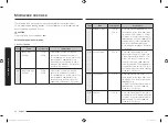 Preview for 198 page of Samsung MG30T5018U Series User Manual