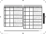 Preview for 199 page of Samsung MG30T5018U Series User Manual