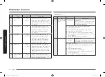 Preview for 200 page of Samsung MG30T5018U Series User Manual