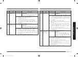 Preview for 201 page of Samsung MG30T5018U Series User Manual