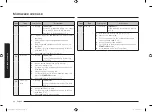 Preview for 202 page of Samsung MG30T5018U Series User Manual