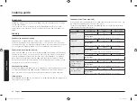 Preview for 206 page of Samsung MG30T5018U Series User Manual