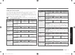 Preview for 207 page of Samsung MG30T5018U Series User Manual