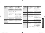 Preview for 215 page of Samsung MG30T5018U Series User Manual