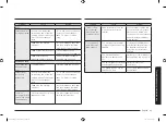 Preview for 217 page of Samsung MG30T5018U Series User Manual