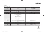 Preview for 220 page of Samsung MG30T5018U Series User Manual