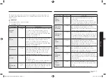 Preview for 17 page of Samsung MG32J5215 Series User Manual