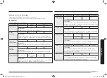 Preview for 33 page of Samsung MG32J5215 Series User Manual