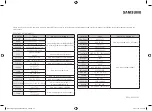 Preview for 40 page of Samsung MG32J5215 Series User Manual