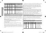 Preview for 62 page of Samsung MG34F602MAT Manual