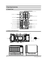 Preview for 5 page of Samsung MG7980W Service Manual