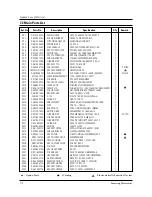 Preview for 19 page of Samsung MG7980W Service Manual