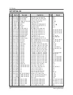 Preview for 23 page of Samsung MG7980W Service Manual