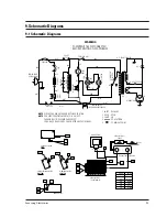 Preview for 24 page of Samsung MG7980W Service Manual