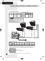 Preview for 8 page of Samsung MH FKEA Series Installation Manual