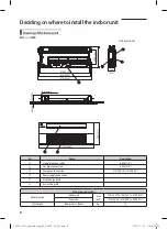 Preview for 9 page of Samsung MH FMBA Series Installation Manual