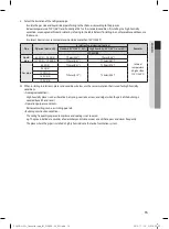 Preview for 16 page of Samsung MH FMBA Series Installation Manual