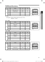 Preview for 22 page of Samsung MH FMBA Series Installation Manual