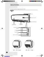 Предварительный просмотр 7 страницы Samsung MH FN A Series Manual