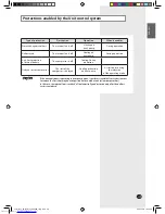 Предварительный просмотр 28 страницы Samsung MH FN A Series Manual