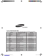 Предварительный просмотр 29 страницы Samsung MH FN A Series Manual