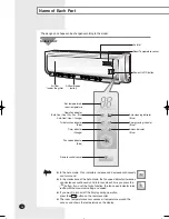 Preview for 4 page of Samsung MH FW series User Manual